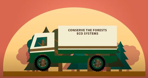 Our Product Sustainability & Legality Short Story